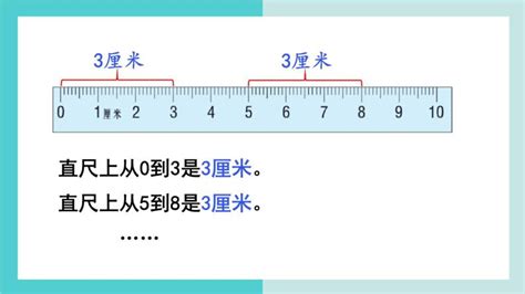 一cm|厘米换算